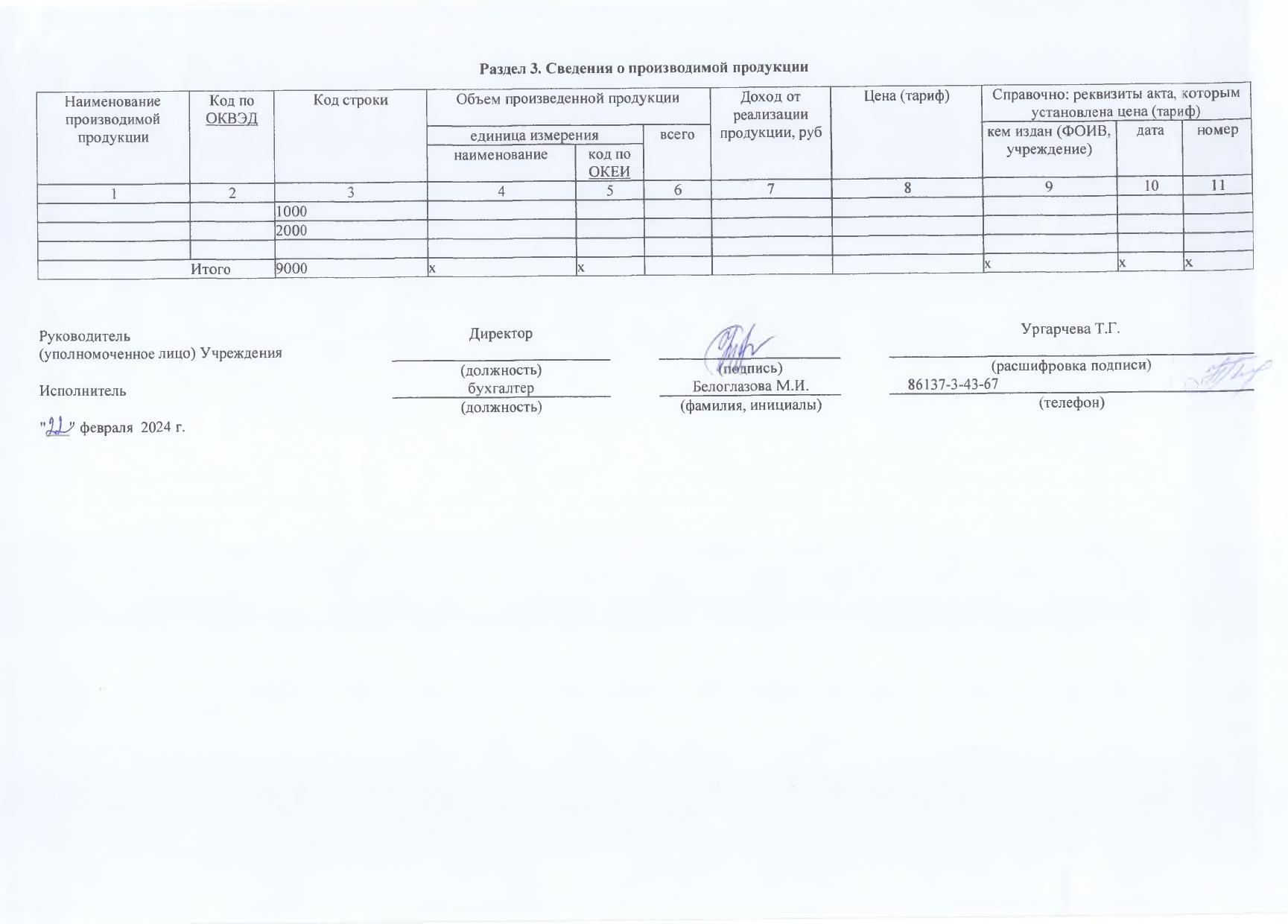 Отчет о результатах деятельности на 01.01.2024г_page-0013.jpg